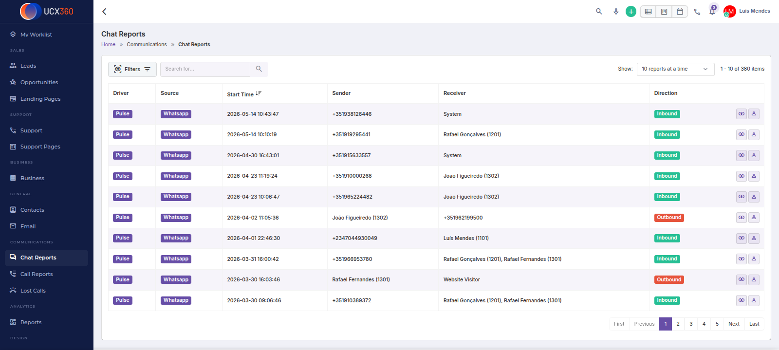 UCX360 Chat Reports — messaging and chat analytics