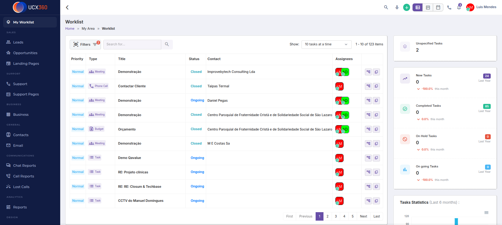 UCX360 My Worklist — task management and activity overview